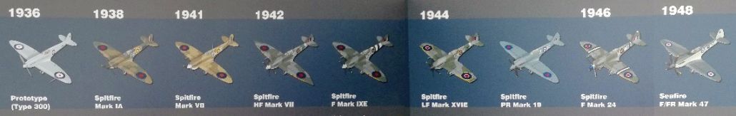 Spitfire Development History Mitchell’s Spitfire – Going Postal
