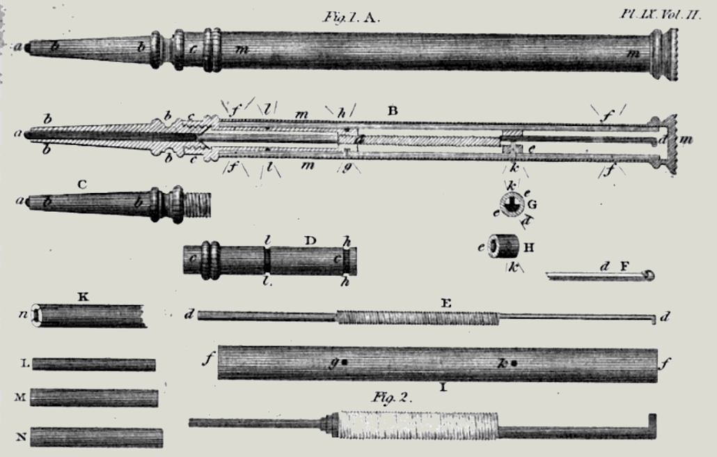Patent specification for a mechanical pencil, 1822