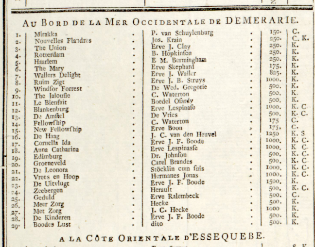 Always Worth Saying, Going Postal